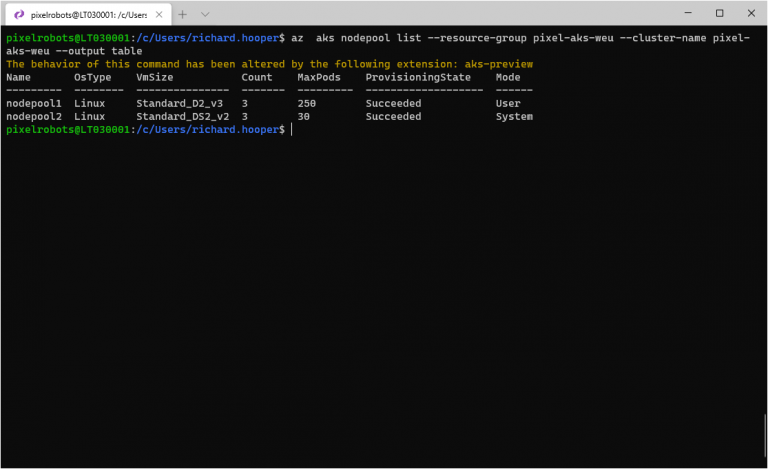 Azure Kubernetes Service (AKS) System and User Node Pools - Pixel Robots.